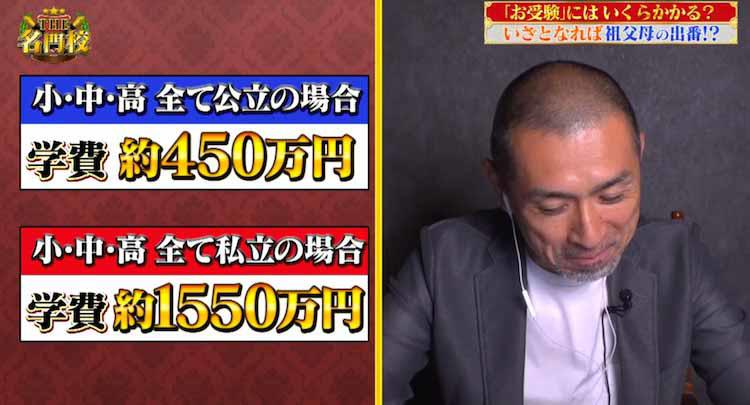 名門小学校受験模擬面接”に元国会議員・宮崎謙介夫妻が挑む！ カリスマ