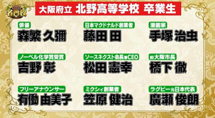 3年連続京大合格者数日本一！ 二重跳び＆水泳の過酷なテストで＜挫折を乗り越える精神＞を鍛える！ | テレビ東京・ＢＳテレ東の読んで見て感じるメディア  テレ東プラス