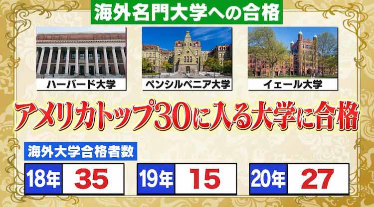 10人に1人が帰国生！ 海外の名門大にも合格者を多数輩出する「渋谷教育学園幕張中学校・高等学校」の奇跡とは？ |  テレビ東京・ＢＳテレ東の読んで見て感じるメディア テレ東プラス