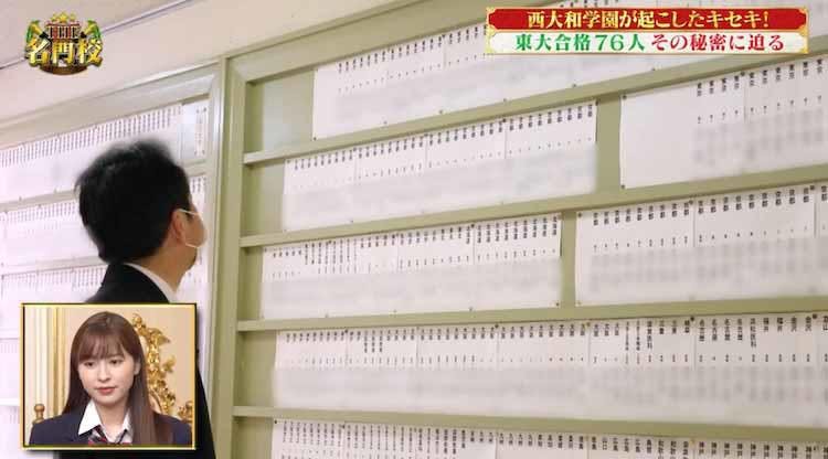 職員室に大行列 東大合格76人 超進学校へと変貌を遂げた 西大和学園 のキセキ テレ東プラス 職員室に大行列 東大合格76人 超進学校へと変貌を遂げた 西大和学園 のキセキ テレ東プラス