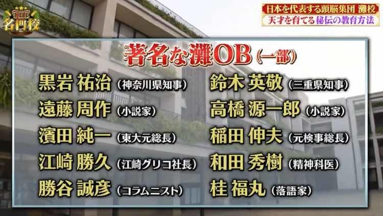 灘校と武蔵の魅力を徹底解明 伝説の教師 受験にこだわらない教育 東西屈指の名門校には意外な共通点 テレ東プラス