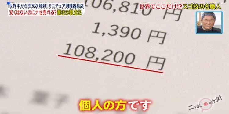 世界中からミニチュアの注文が殺到 依頼者の思い出までをも再現する 小さな町工場r テレ東プラス