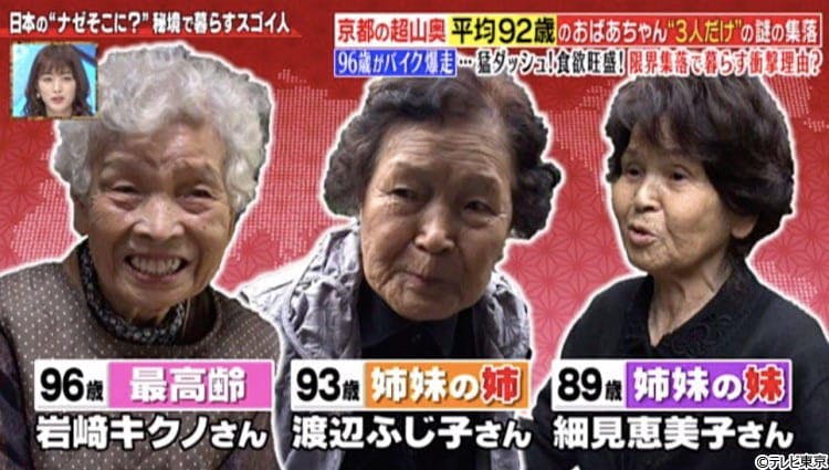 京都におばあちゃん3人だけの集落があった バイクで爆走 平均92歳の収入源は 年に一度の祭りはど テレ東プラス