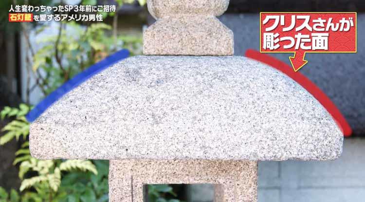 灯籠石高さ30㎝程