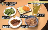 Tvチャンピオン 極 Kiwami テレビ東京 の番組情報ページ テレビ東京 ｂｓテレ東 7ch 公式
