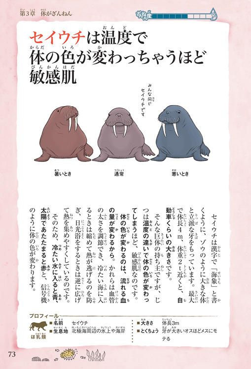 ぽっぺん先生の動物事典