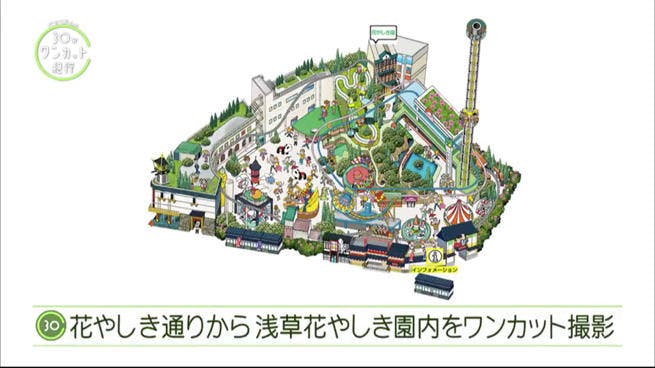 浅草花やしき のジェットコースターって いったい何歳 30分ワンカット紀行 テレ東プラス 浅草花やしき のジェットコースターって いったい何歳 30分ワンカット紀行 テレ東プラス