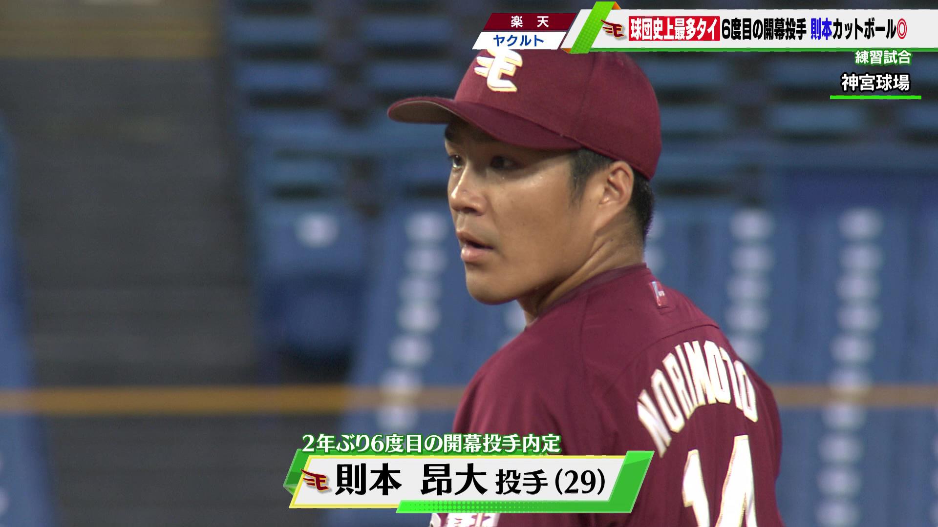 楽天イーグルス 則本昴大 直筆サイン入りキャップ 球団発行証明書付