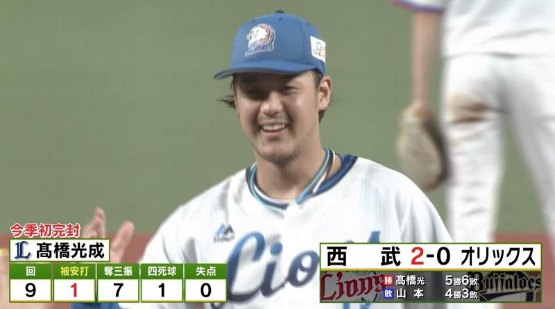 高橋光成｜野球｜テレ東スポーツ：テレ東