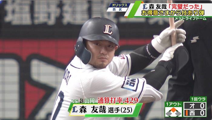 ゼット ZETT あすつく 限定 バッティング手袋 両手組 森友哉選手モデル プロステイタス BG13011B zet24fw 野球用品専門店ベースマン - 通販 - Yahoo ショッピング