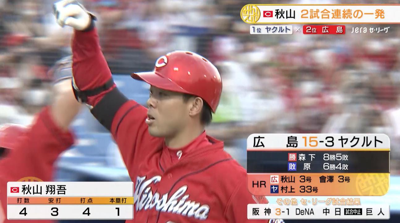 秋山翔吾｜野球｜テレ東スポーツ：テレ東