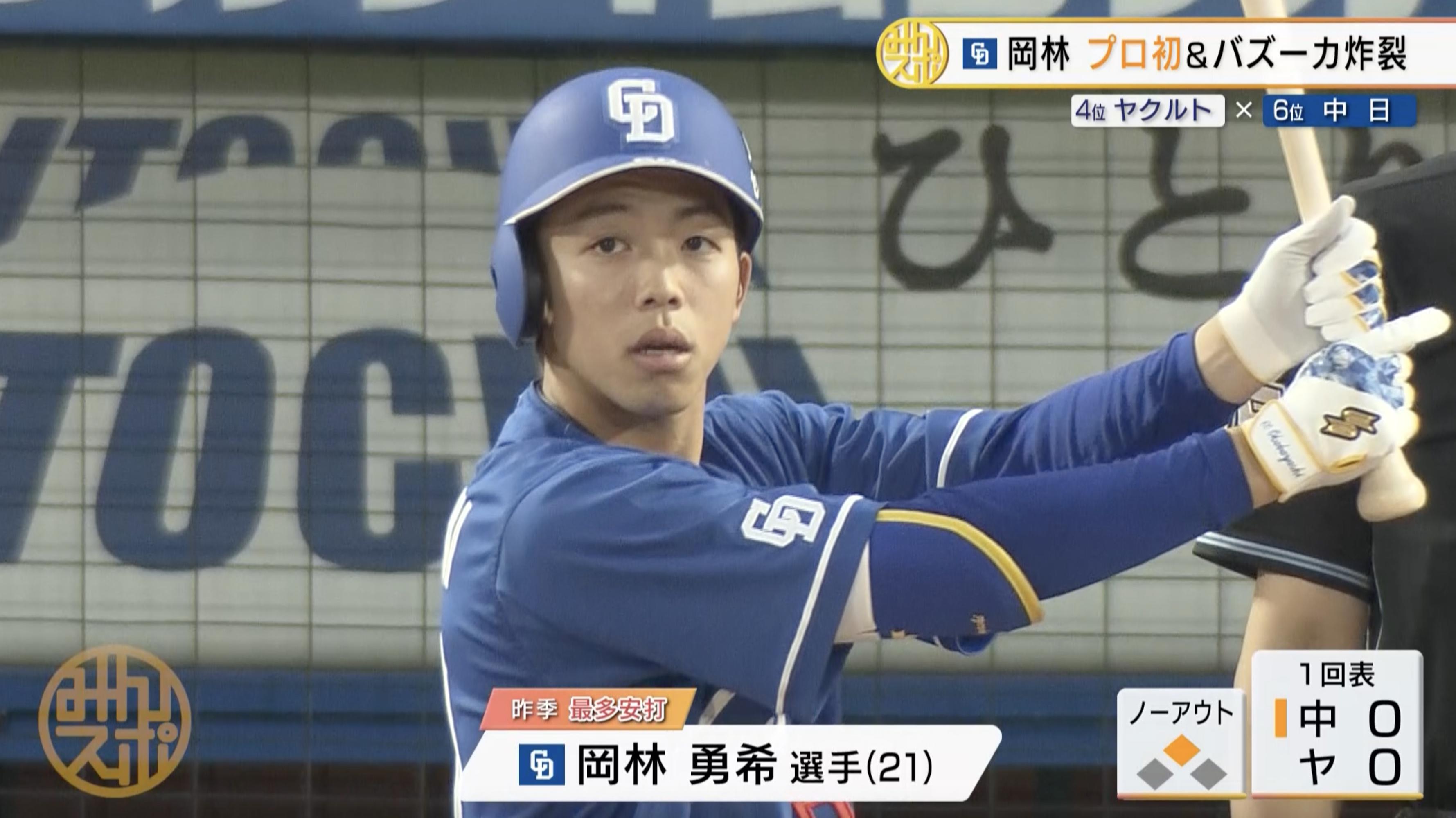 岡林勇希｜野球｜テレ東スポーツ：テレ東