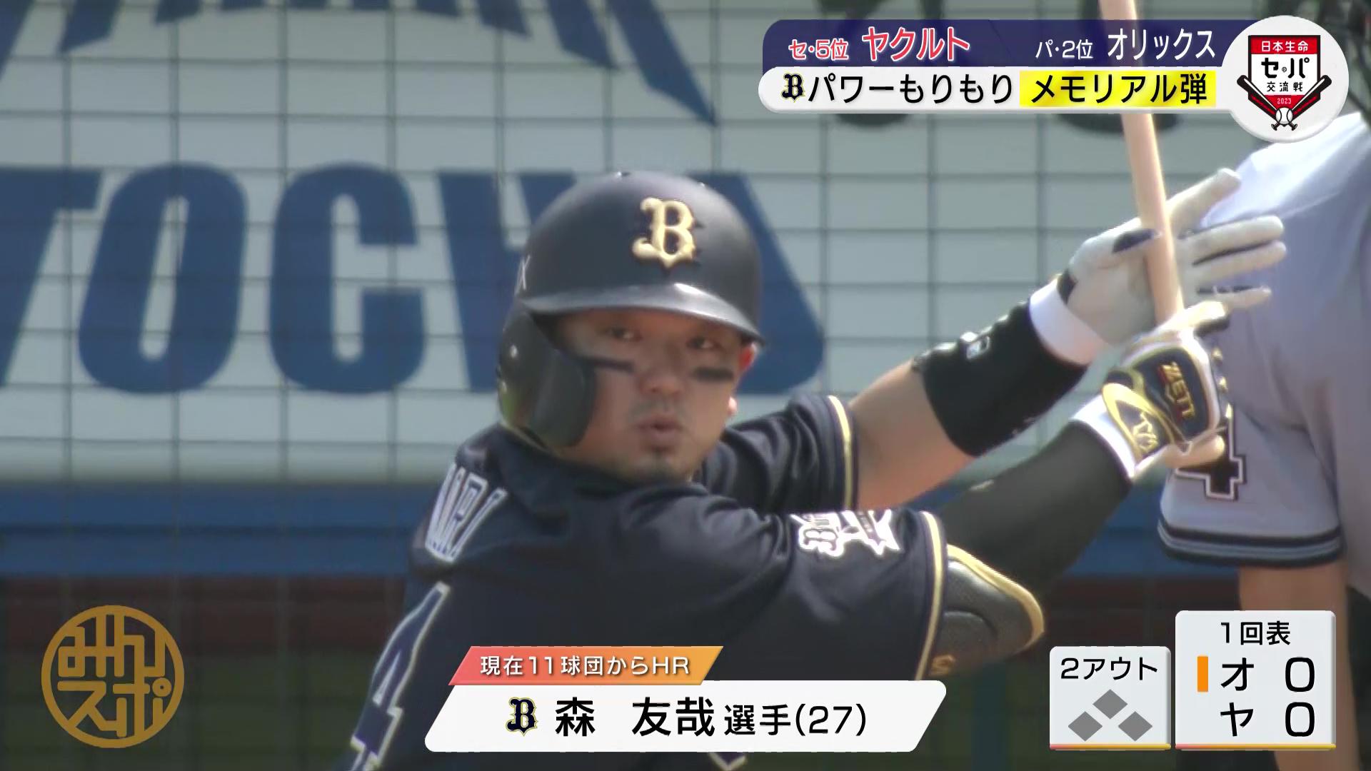 森友哉|野球|テレ東スポーツ:テレ東 森友哉|野球|テレ東スポーツ:テレ東