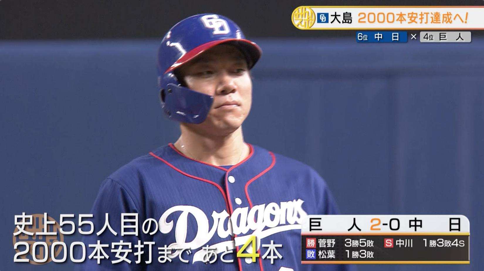 大島洋平｜野球｜テレ東スポーツ：テレ東