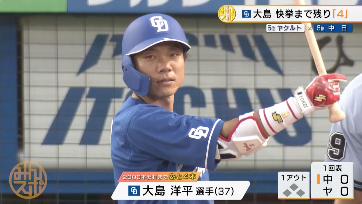 大島洋平｜野球｜テレ東スポーツ：テレ東