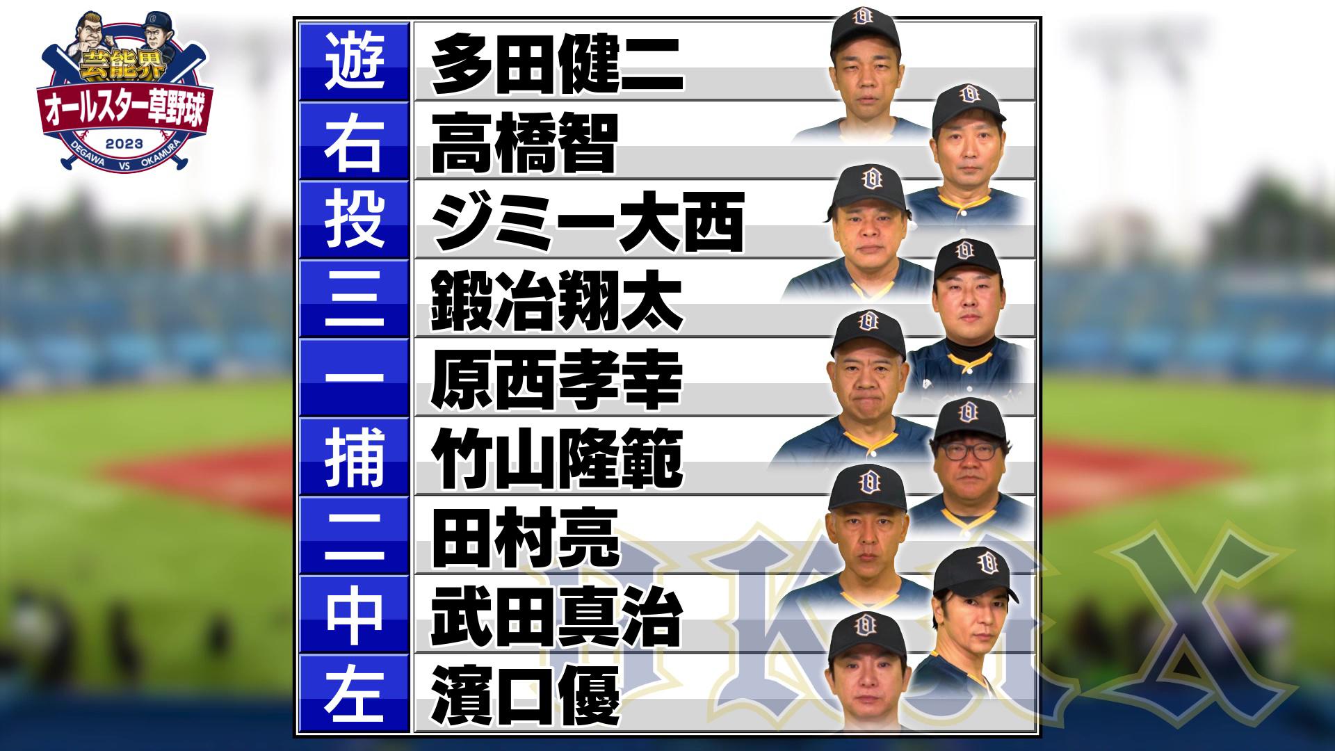 芸能界オールスター草野球|野球|テレ東スポーツ:テレ東 芸能界オールスター草野球|野球|テレ東スポーツ:テレ東