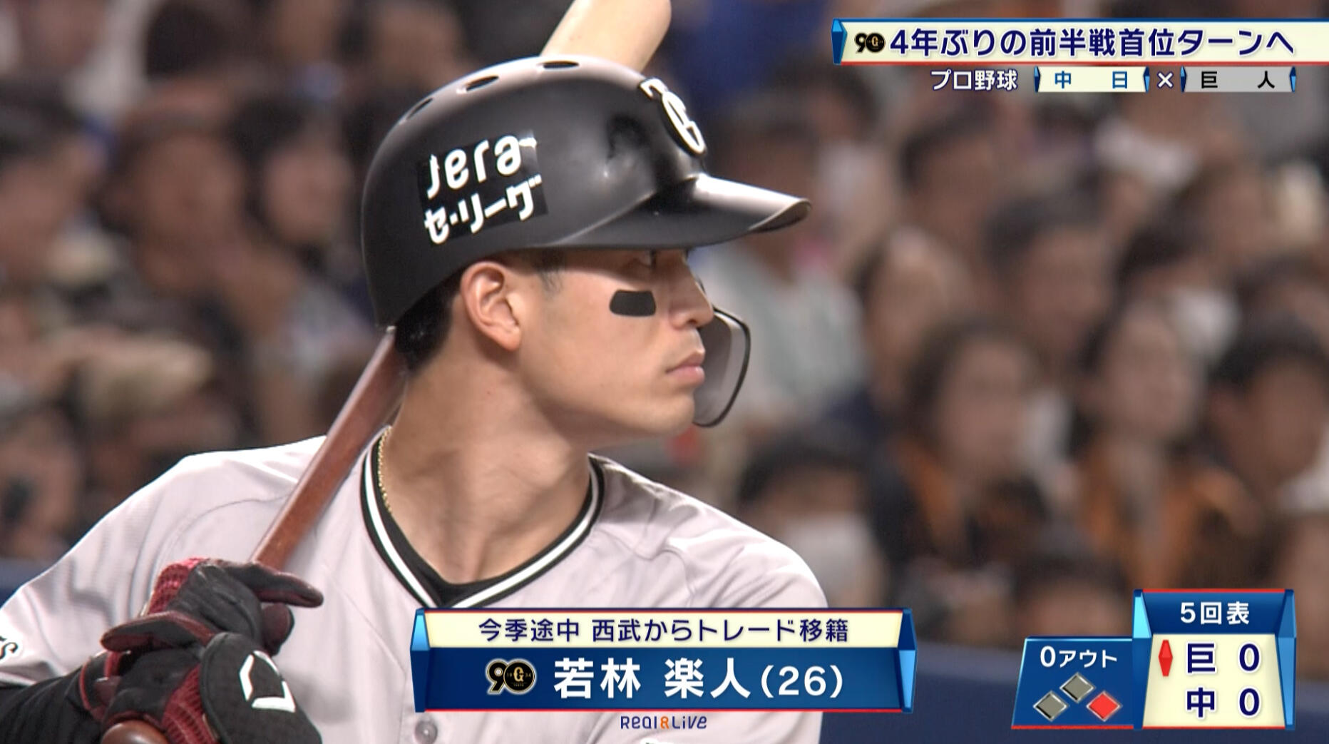 若林楽人｜野球｜テレ東スポーツ：テレ東