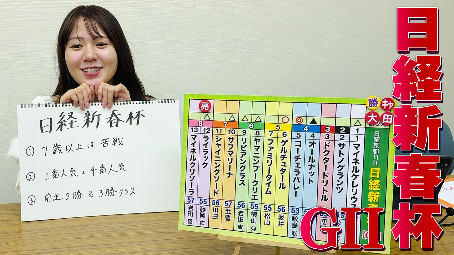 第1弾】3週連続SP 岡崎慎司が自身の半生を語りつくす！ドイツで監督の