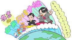 有吉の世界同時中継~今、そっちってどうなってますか?~