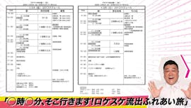 ◯時◯分、そこ行きます!ロケスケ流出ふれあい旅