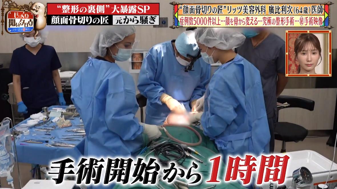 回転もかけられる？【顔面骨切り】30年以上の名医＜衝撃の手術＞に