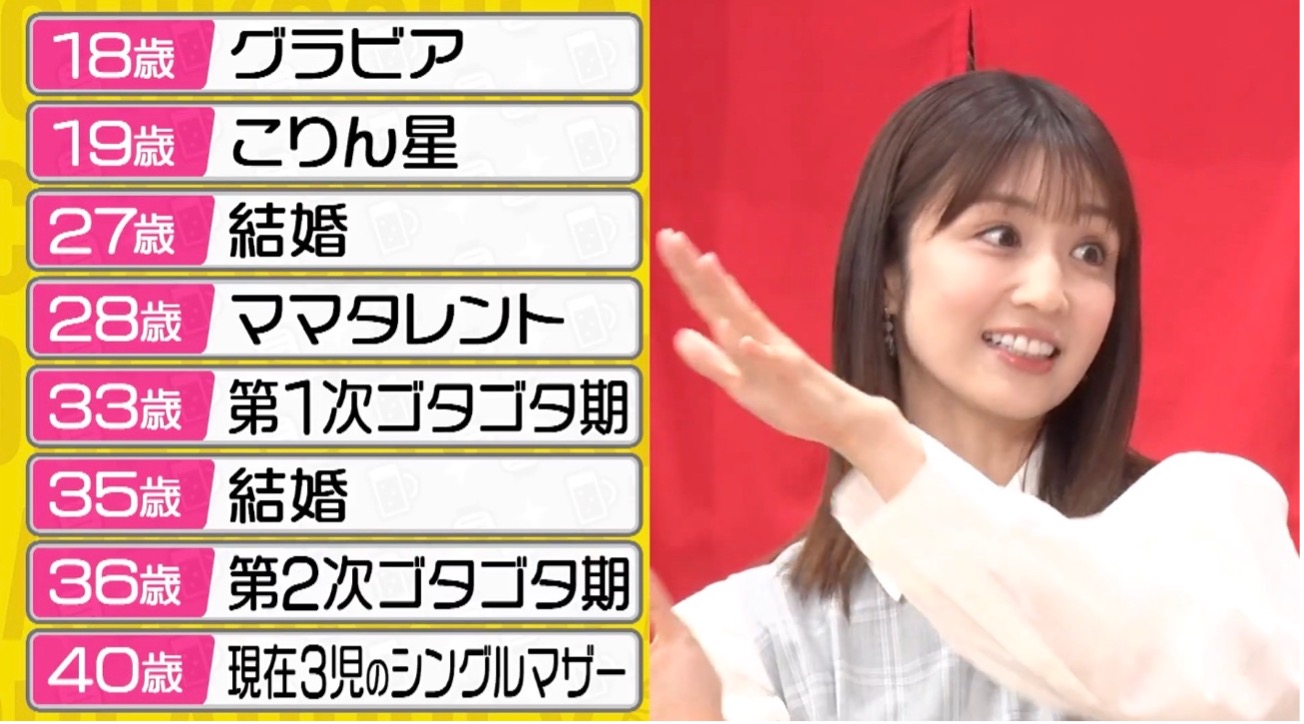 レア】小倉優子 UR都市機構 新聞全面広告 ゆうこりん こりん星