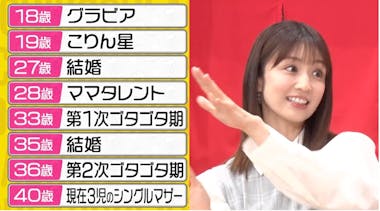 タレント募集マンコ こりん星”じゃなくて“りこん星”だった！？ 小倉優子、2度目の離婚は「結構落ち込んだ」 | テレ東・ＢＳテレ東の読んで見て感じるメディア テレ東プラス