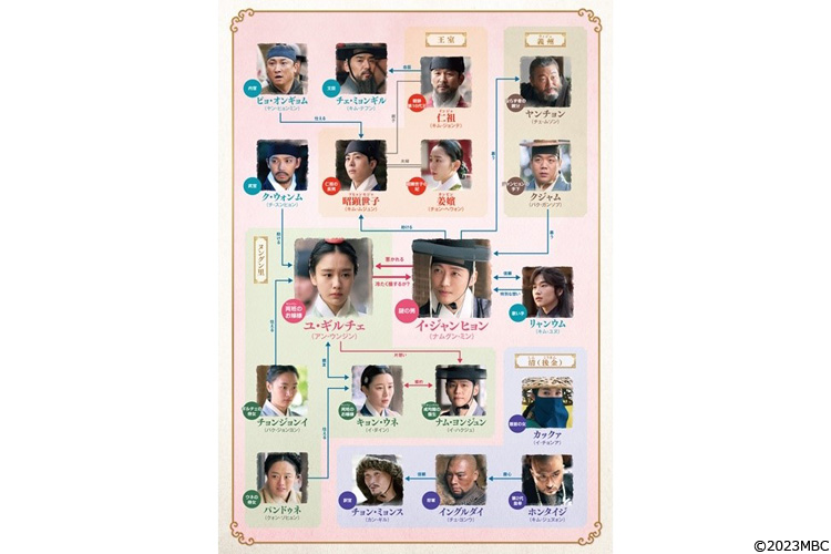 韓国ドラマ　恋人～あの日聞いた花の咲く音　OST サントラ　CD 　韓国正規盤 恋人～あの日聞いた花の咲く音～ | 宅配DVDレンタルのTSUTAYA DISCAS