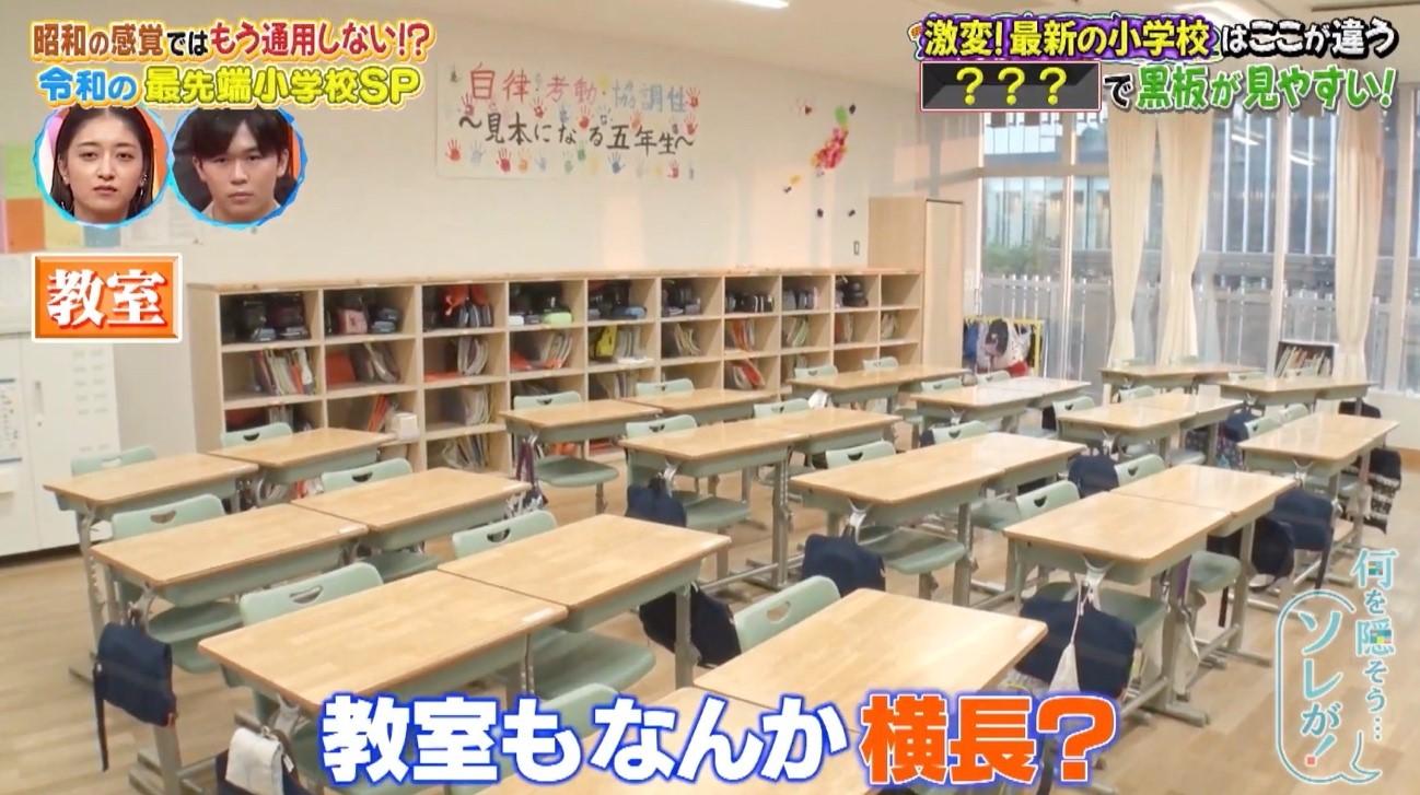 英語×科学の特別体験】Global Learner's Instituteが「STEAM体験