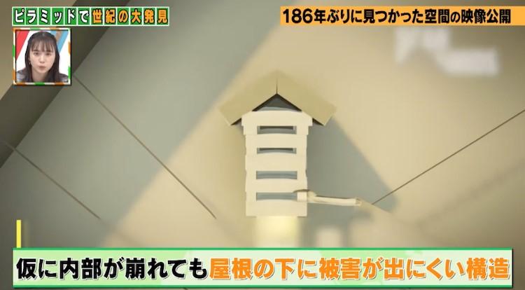 クフ王のピラミッドに「謎の空間」 日本人が発見に貢献：有吉の世界