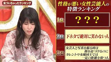 性格悪い女優の活動歴およびメディア掲載記録