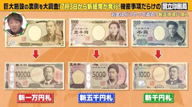何がすごいの？新紙幣 実は使いやすさが大きく向上、驚きの工夫の数々  