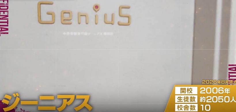中学受験】グノーブル、ルータス、希学園…名門塾の違いとは？難関校の