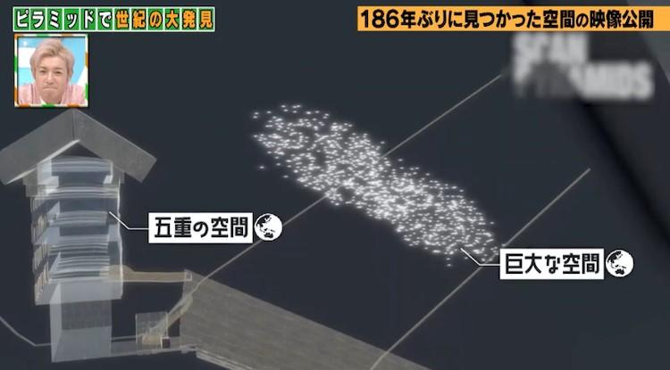 クフ王のピラミッドに「謎の空間」 日本人が発見に貢献：有吉の世界
