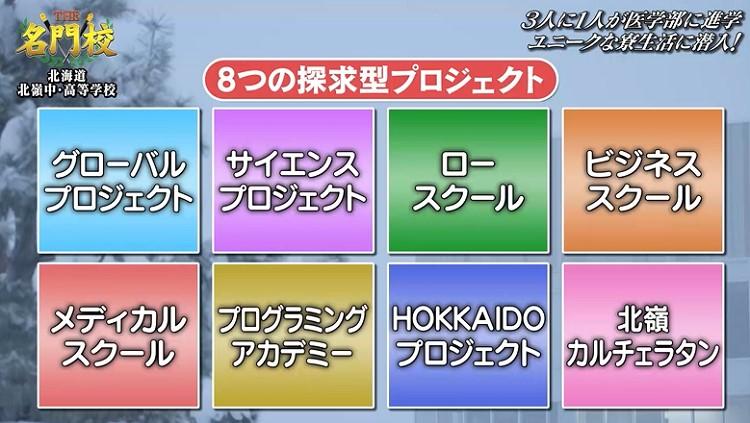 3人に1人が医学部へ進学する「北嶺中・高等学校」“本物に触れる学び“と
