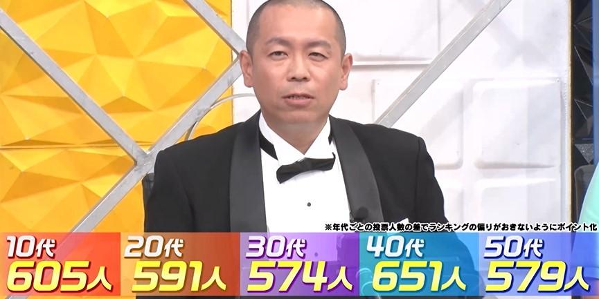 有吉ページ バックロゴジップベスト – BUNNY APARTMENT