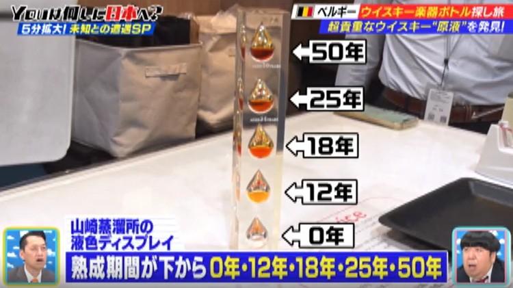 サントリー山崎の液色の熟成年度を表現ディスプレイ サントリー 山崎