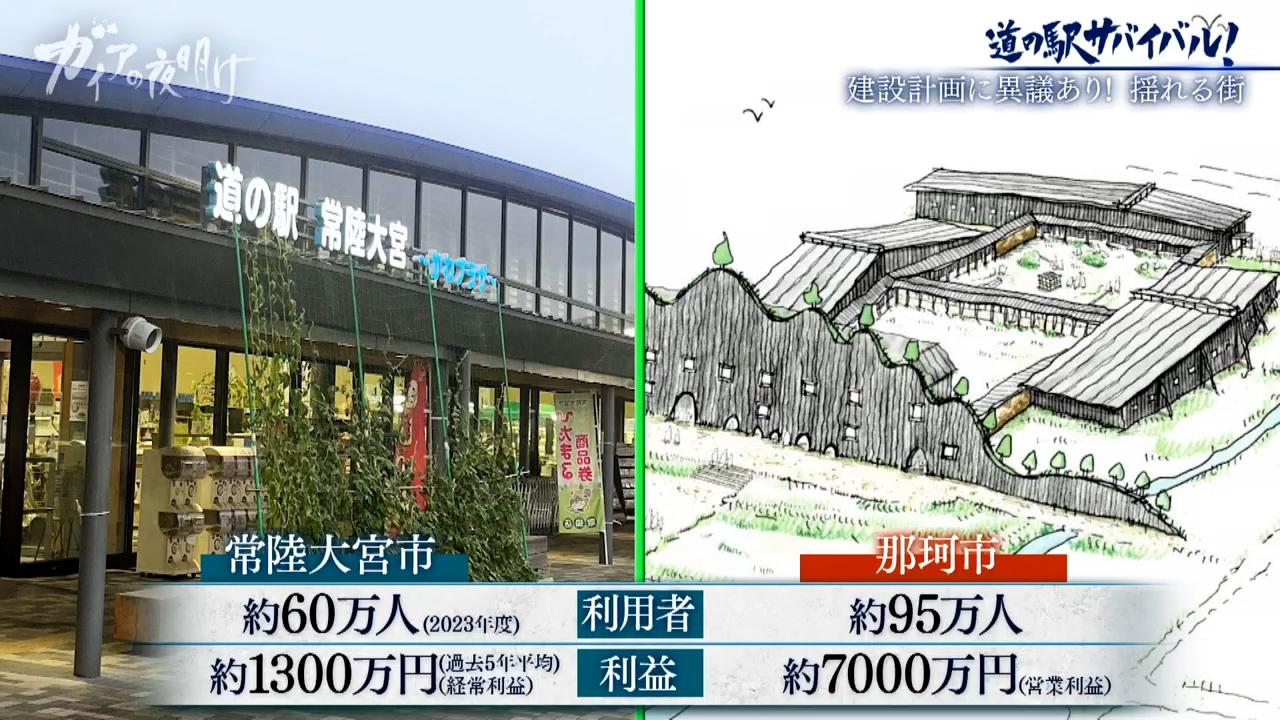 約3割が赤字経営「道の駅」に広がる格差…老舗が閉館のピンチ 再建の