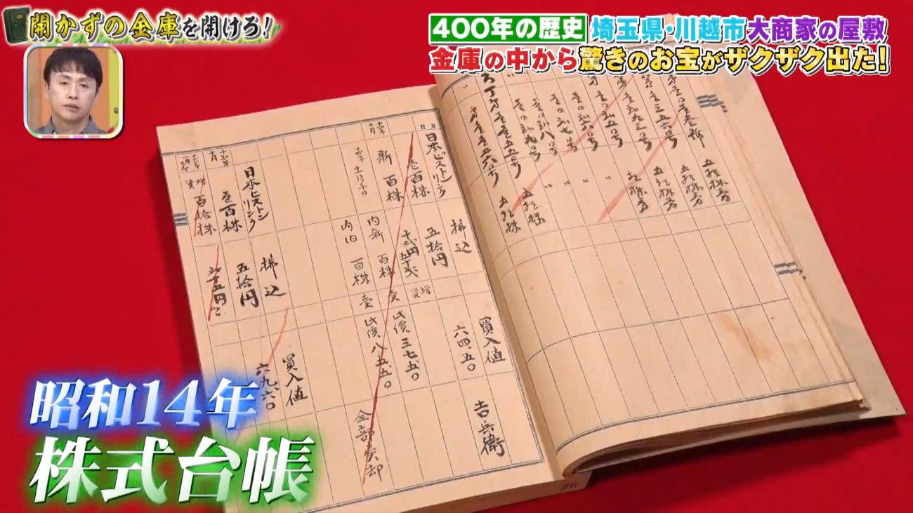 スタジオ絶叫！＞大量のお宝と…身体の一部を発見！？開かずの