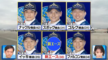 ブルーインパルス】新エースパイロットにテレビ初密着！5番機だけに許  