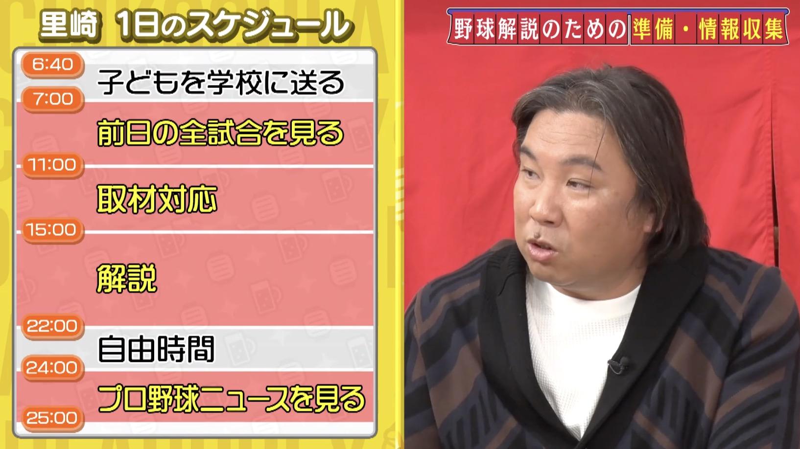 糸井嘉男＆鳥谷敬、阪神タイガース時代はプレッシャー！？「女性
