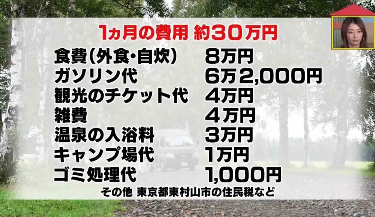 衝撃！アウトドア生活 夫婦で仕事を辞め“日本一周”旅する理由：家、ついて行ってイイですか？ | テレ東・ＢＳテレ東の読んで見て感じるメディア  テレ東プラス