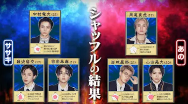 僕の手汗で君を…」LDHの新星・LIL LEAGUEの決めゼリフにあのちゃん爆笑