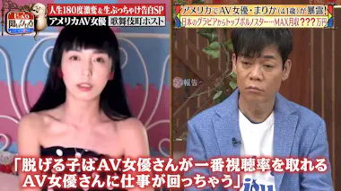 アメリカポルノ業界】の裏側を大暴露！グラドルから大転身…ギャラ事情 ...