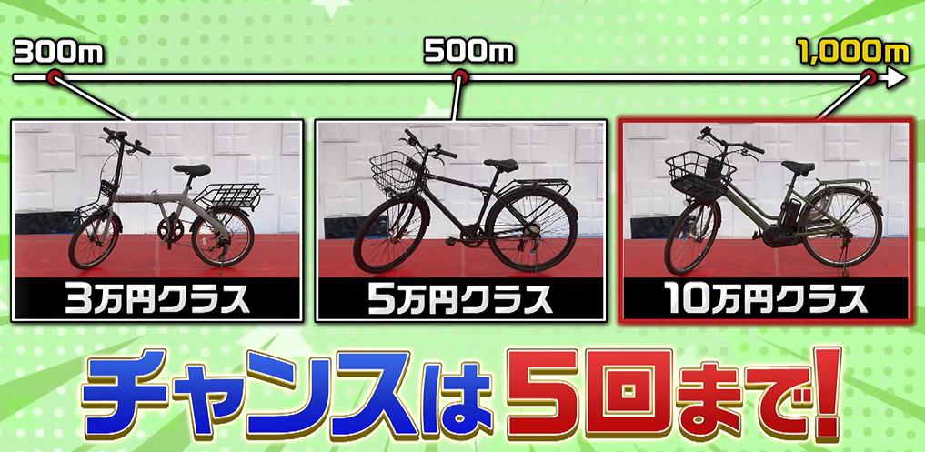 アンガ田中“祝・50歳”「元祖チャリ走」で高級自転車ゲット！？日向坂46
