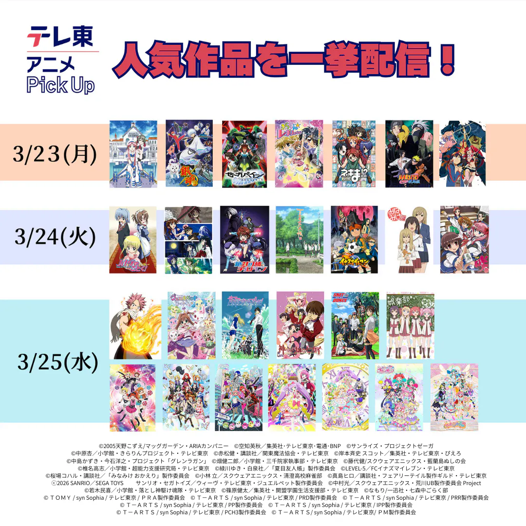 活動歴および当時の関連ビジュアル記録