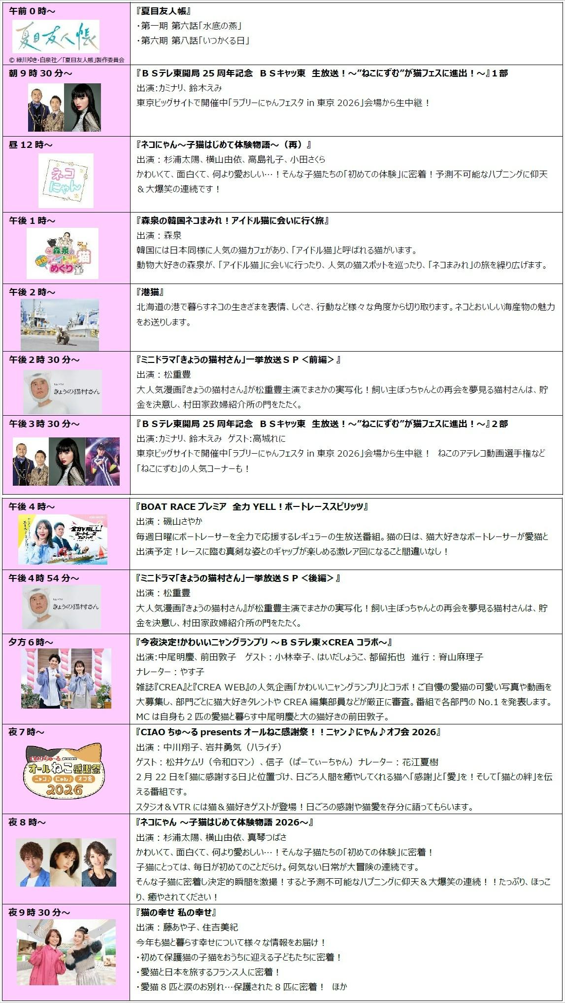 君子にゃん　(すべて匿名配送です✨) 2月(にゃん)22日(にゃんにゃん)（日）は、猫の日～今年もBSテレ東