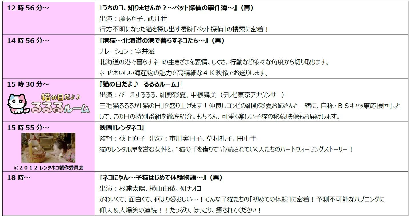 ２月２２日（木）は、猫の日～ 今年もやります！ ＢＳテレ東は「ＢＳ